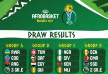 Afrobasket Rwanda 2021: Le point du 1er tour