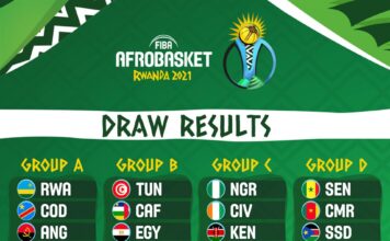 Afrobasket Rwanda 2021: Le point du 1er tour